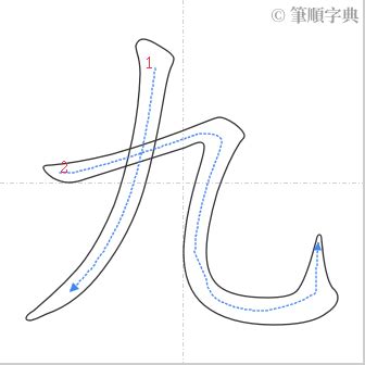 九筆畫的字|筆畫9畫的漢字